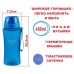 Бутылка спортивная ECOS SK5014 (480мл) голубая